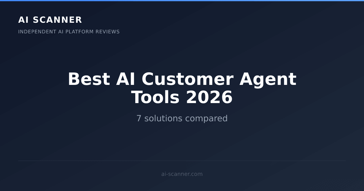 Best AI AI Customer Agent Tools 2026 | AI Scanner