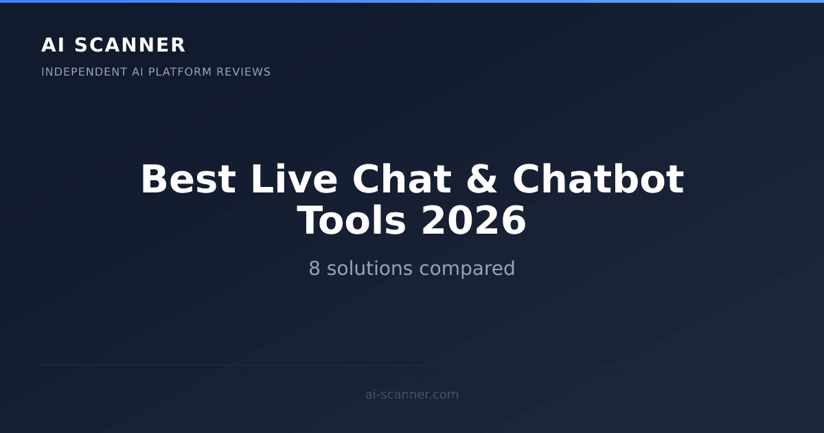 Best AI Live Chat & Chatbot Tools 2026 | AI Scanner